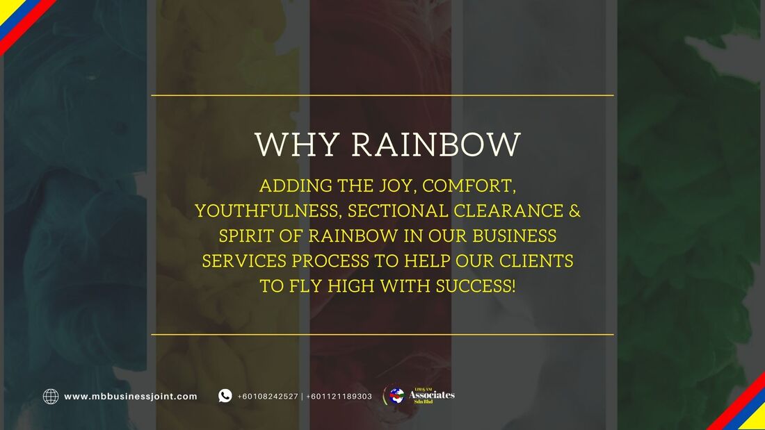 rainbow business service cloud,business service in Malaysia,company registration in Malaysia,online company registration Malaysia,rainbow cloud