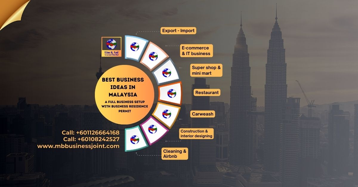 Top 15 most profitable business ideas in Malaysia with company registration in Malaysia 2024 services and Malaysia business visa advisory